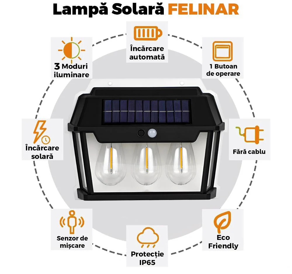 Lampa solară de perete cu 3 becuri LED, 3 moduri de funcționare, 38W, 600Lm, senzor de mișcare, IP65, negru
