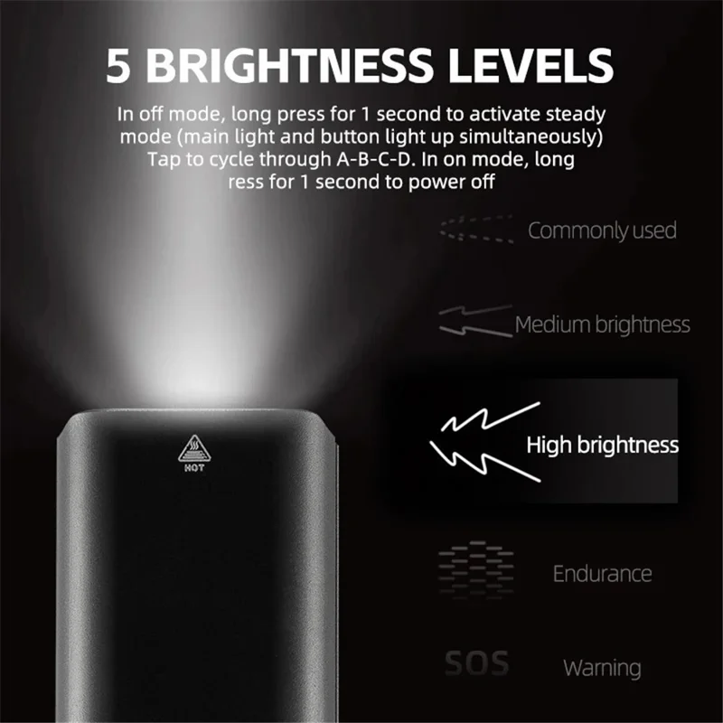 Far de bicicletă 4500mAh Lampă frontală