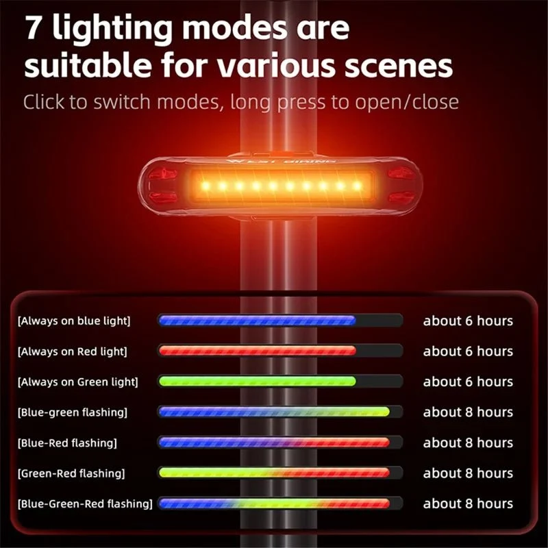 Lumină spate pentru bicicletă LED luminoasă USB, lampă de avertizare pentru ciclism - T3