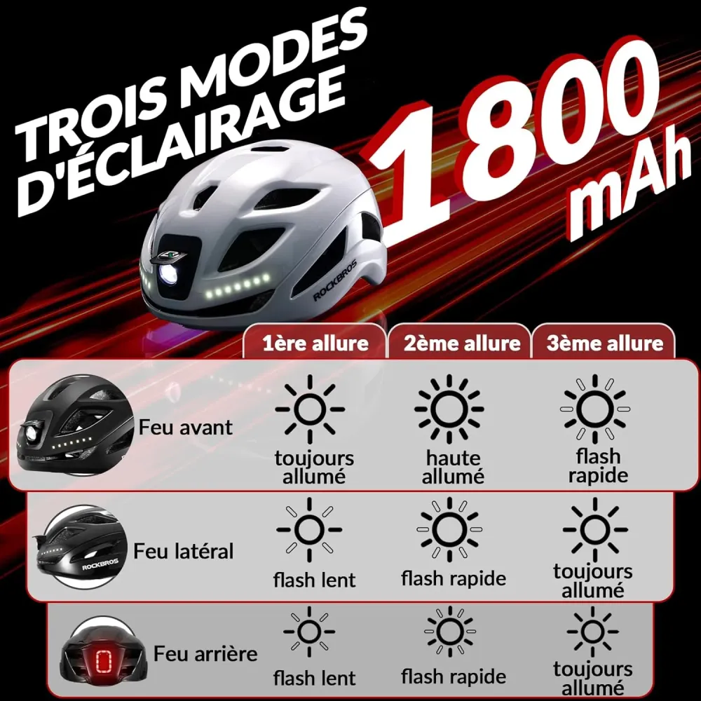 Cască de bicicletă luminoasă cu LED reîncărcabilă reglabilă 57-61 cm