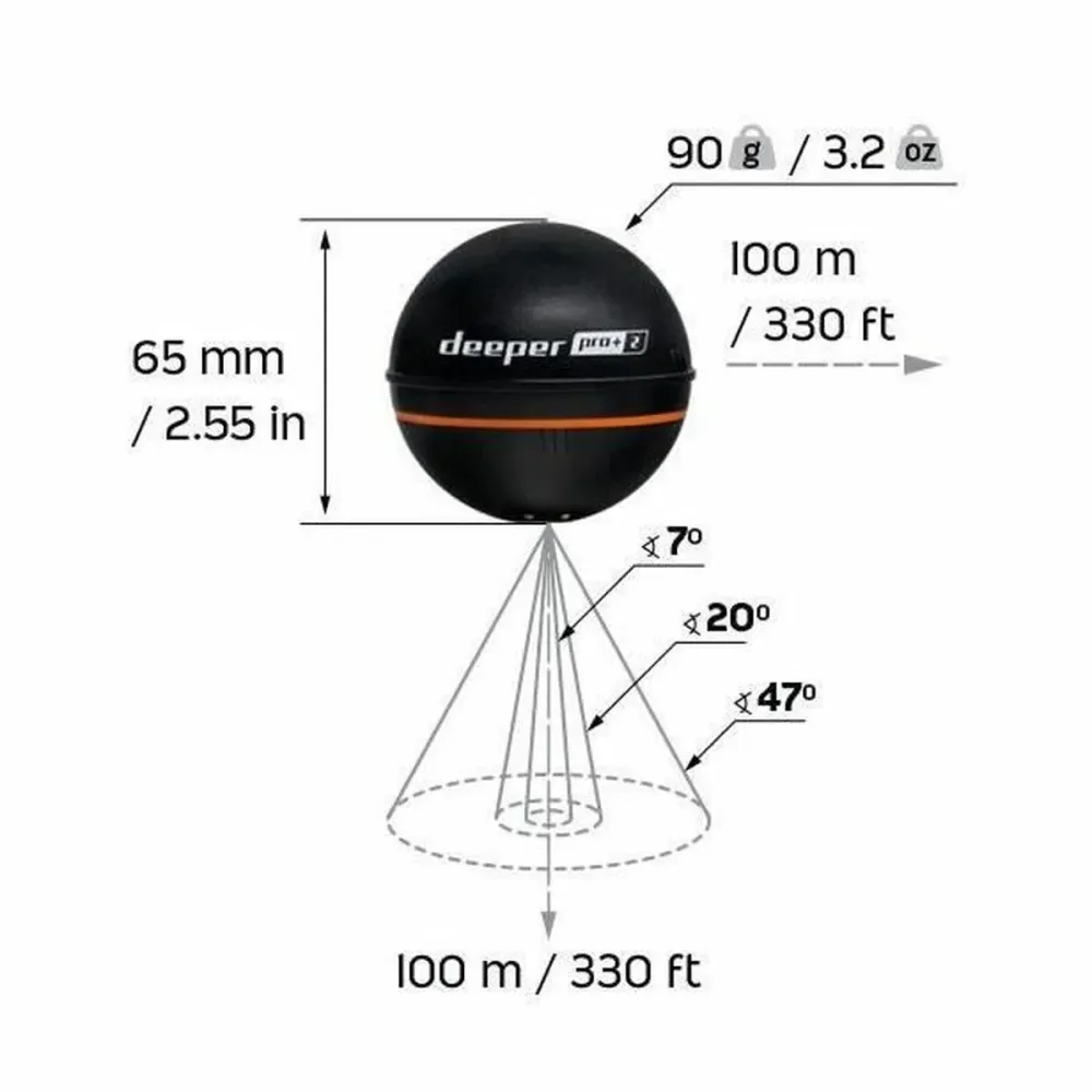 Sondă Deeper ITGAM1080 Pescuit