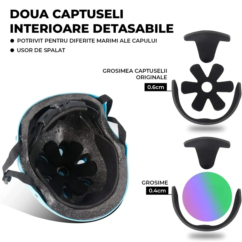 Casca Protectie Copii Elindor® Pentru Bicicleta, Role, Trotineta, Marimea M 55-58 cm, Gradient