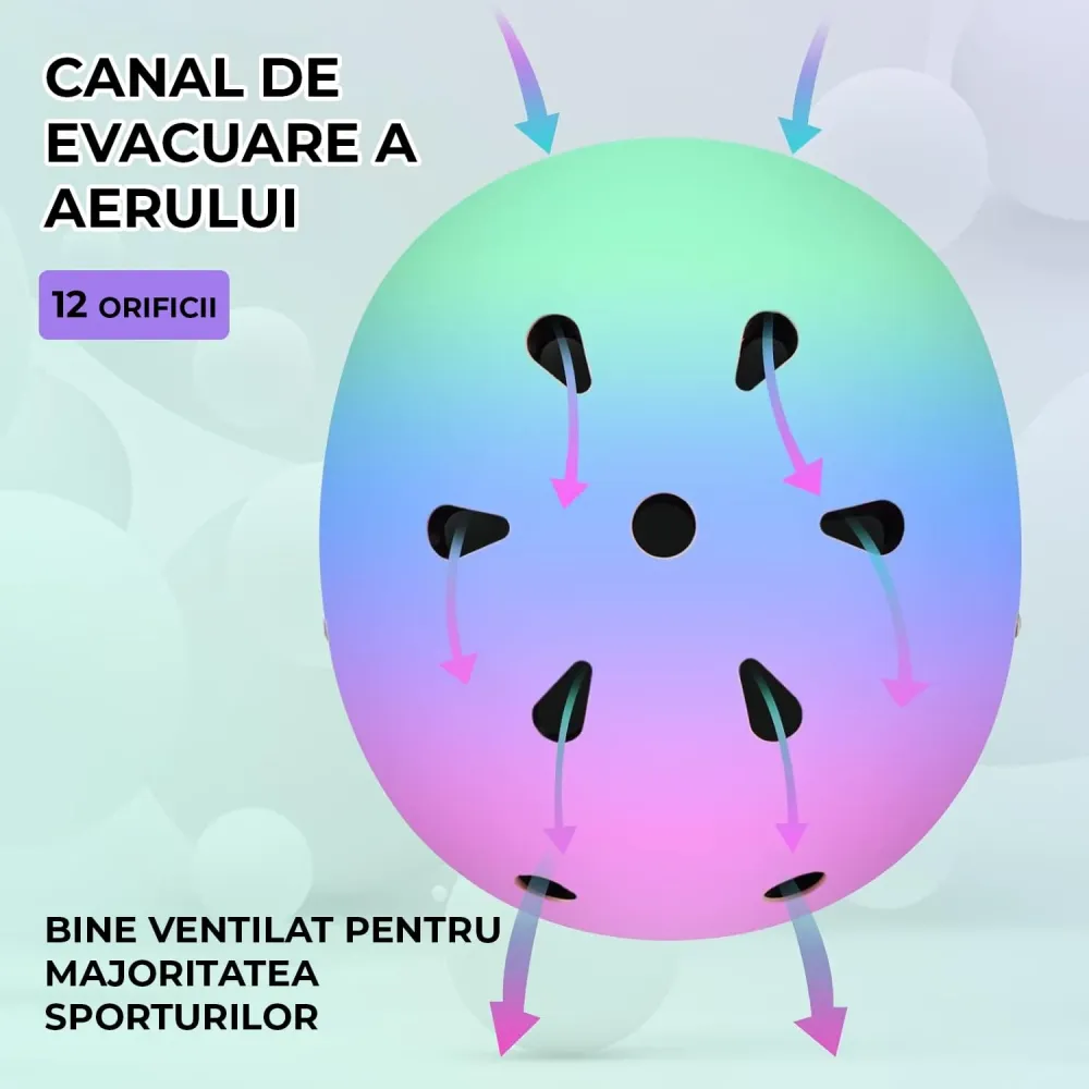 Set Protecție pentru Copii 7 în 1, Cască Reglabilă, Genunchiere, Cotiere și Apărători Încheieturi, Multicolor, 3-14 Ani, M...