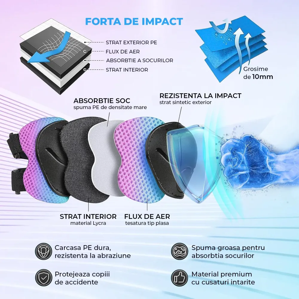 Set de Protectie Elindor® Genunchiere, Cotiere, Aparatori Incheietura, Marimea S, pentru Copii, Potrivit pentru Sport, Cic...