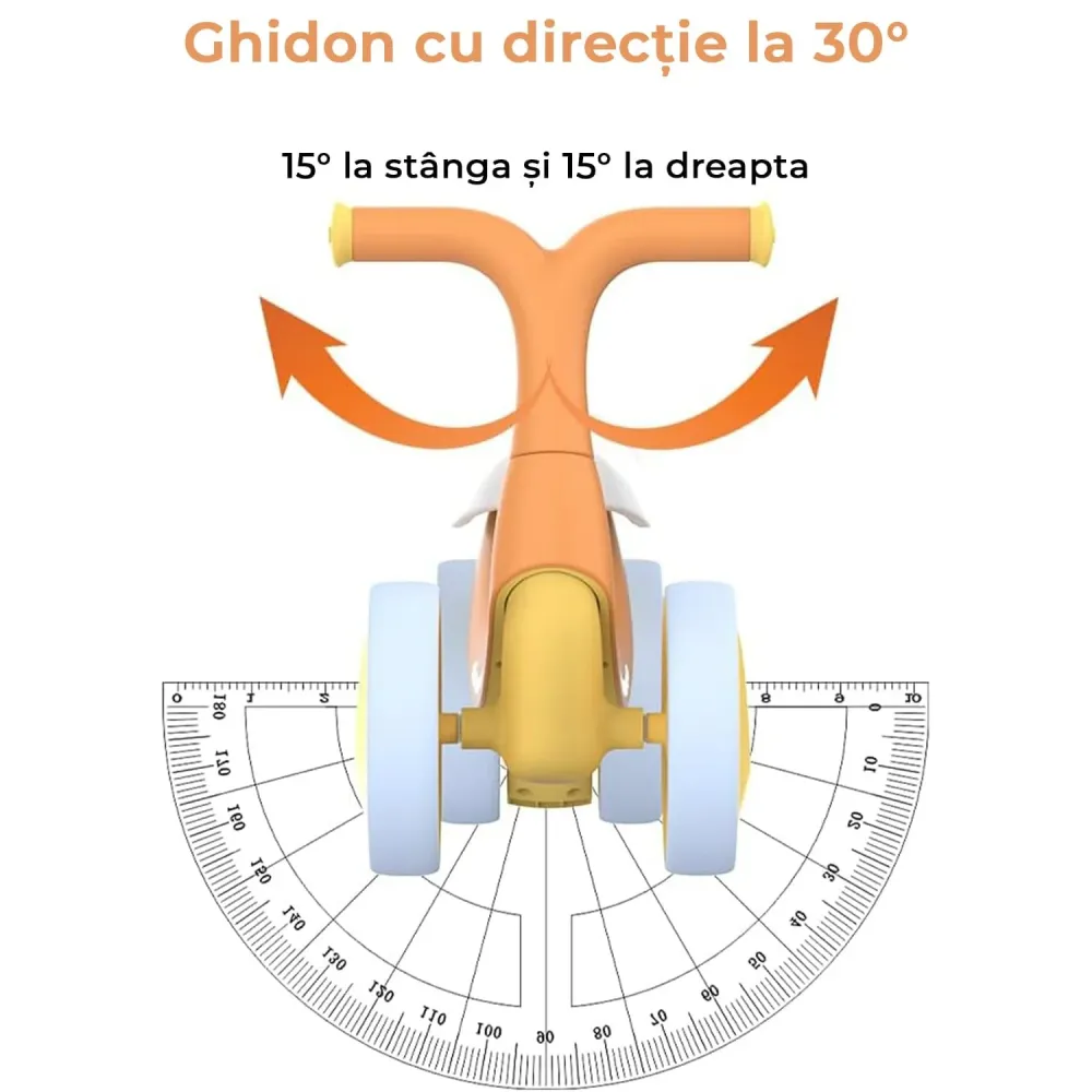 Bicicleta fara pedale pentru copii, 4 roti, usoara, roti silentioase, sa ergonomica, dezvoltare echilibru si coordonare, 1...