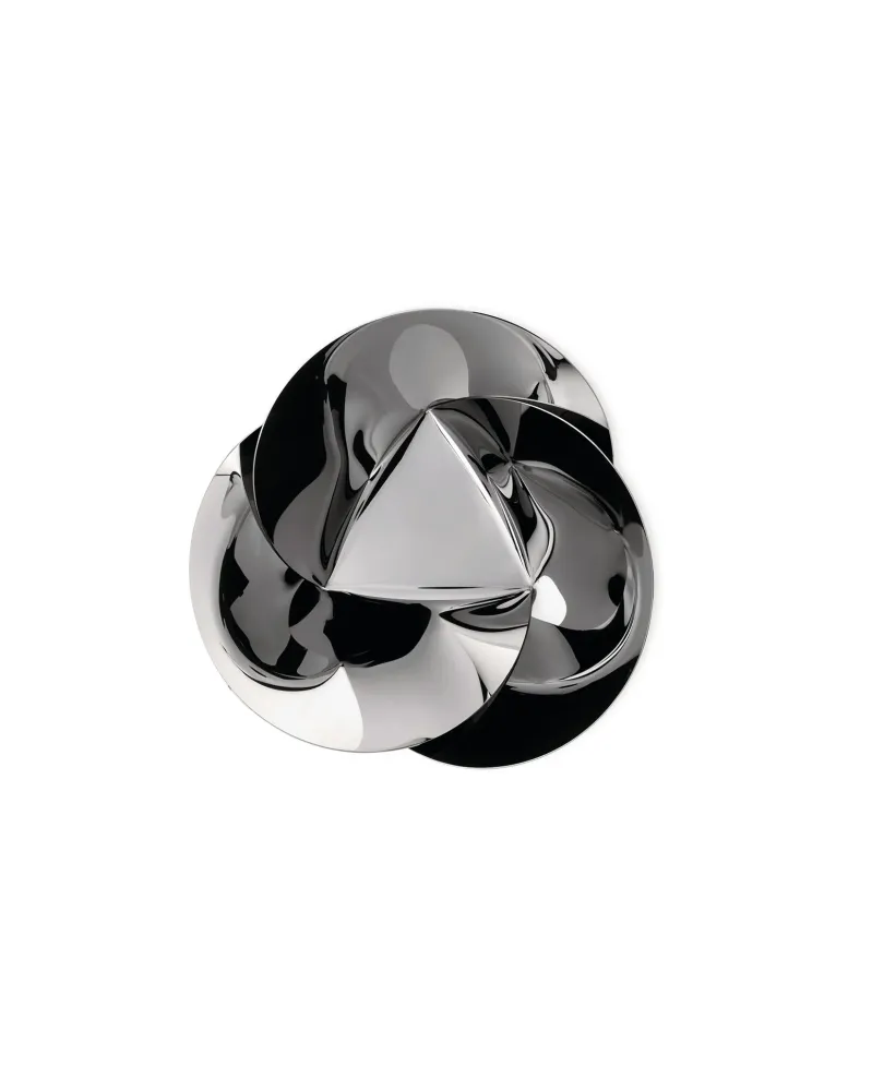 Harmonic