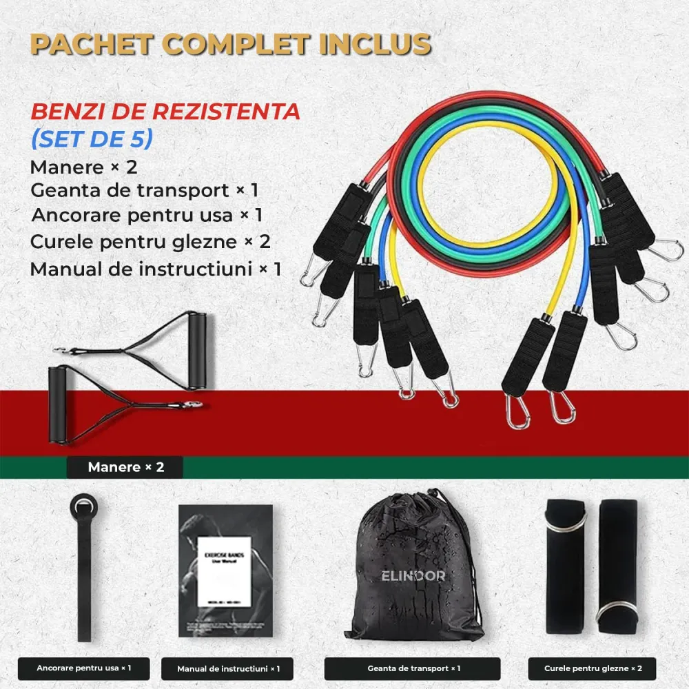 Benzi Elastice pentru Sport Elindor® cu 2 Manere si Ancora pentru Usa, Rezistenta Totala 68 kg, pentru Fitness, Workout, Y...