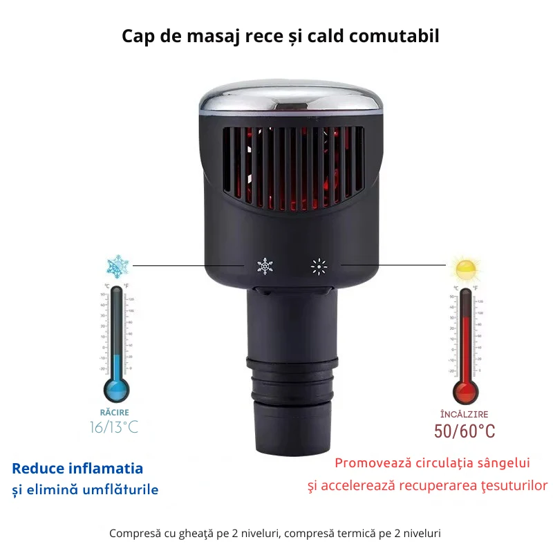 Cap de Masaj Termoactiv pentru Pistolul de Masaj CenturyLux– Compresa Caldă & Rece