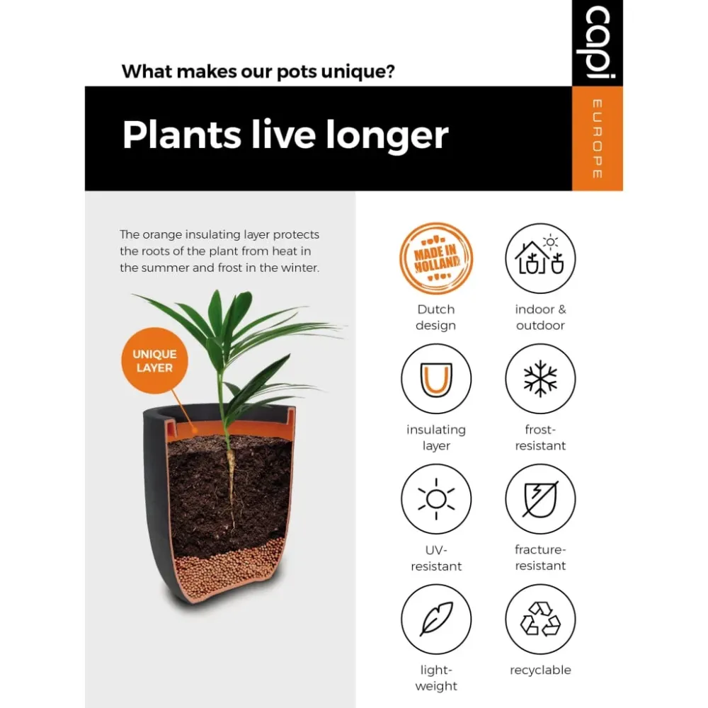 Capi Vas de plante Nature Rib, ivoar, 42x38 cm, conic, KOFI362