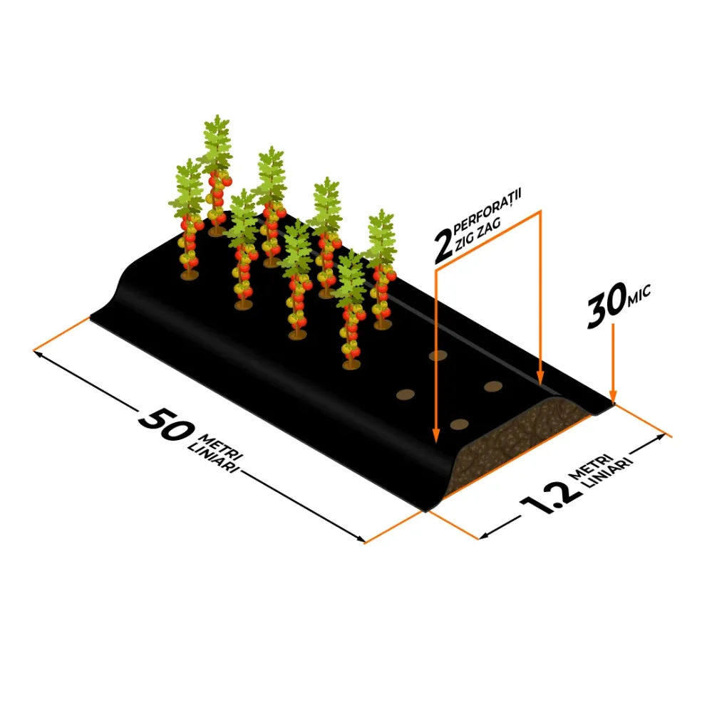 Folie de mulcire perforată Grosime 30 microni; Dimensiune 1.2x50m.