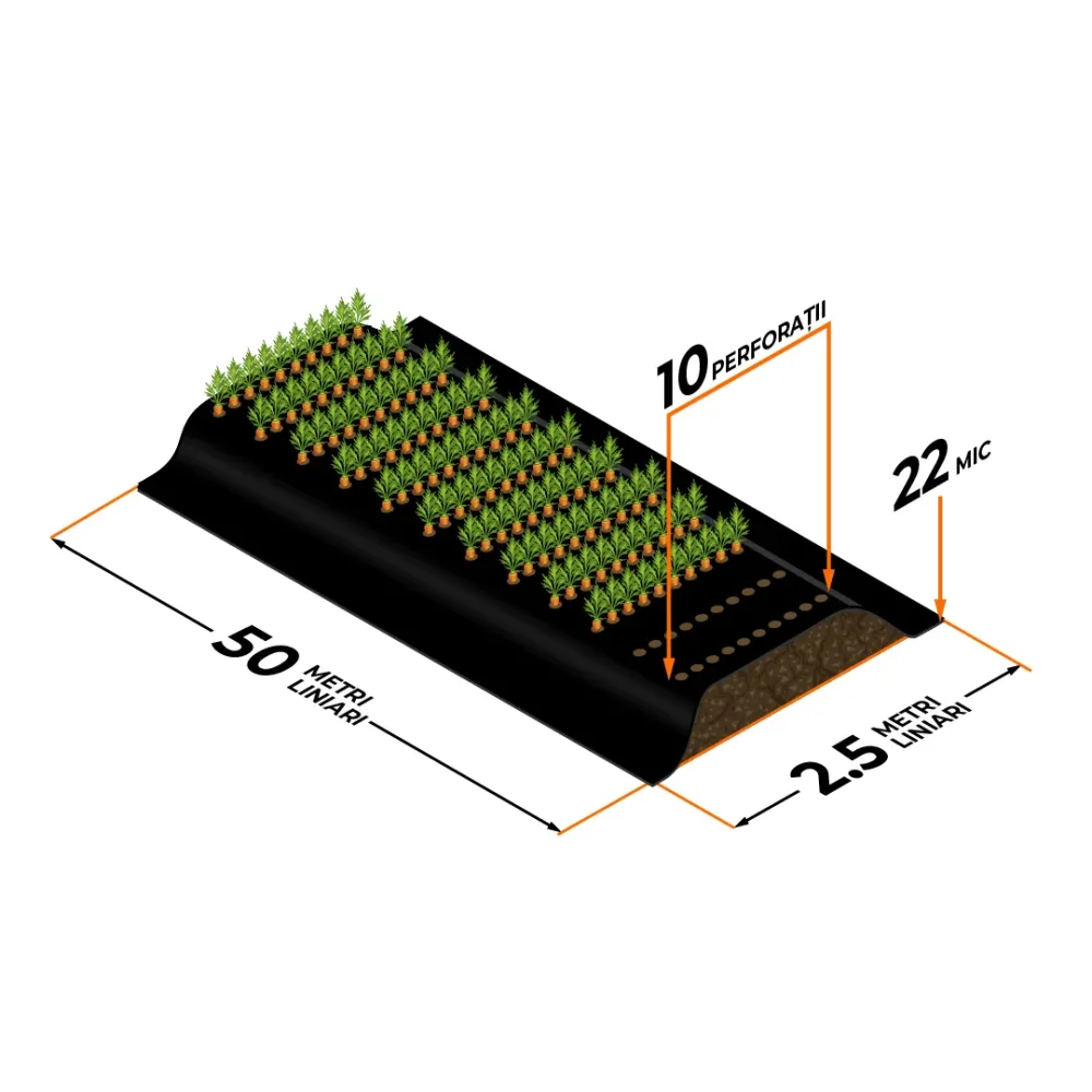 Folie de mulcire perforată Grosime 22 microni; Dimensiune 2.5x50m.