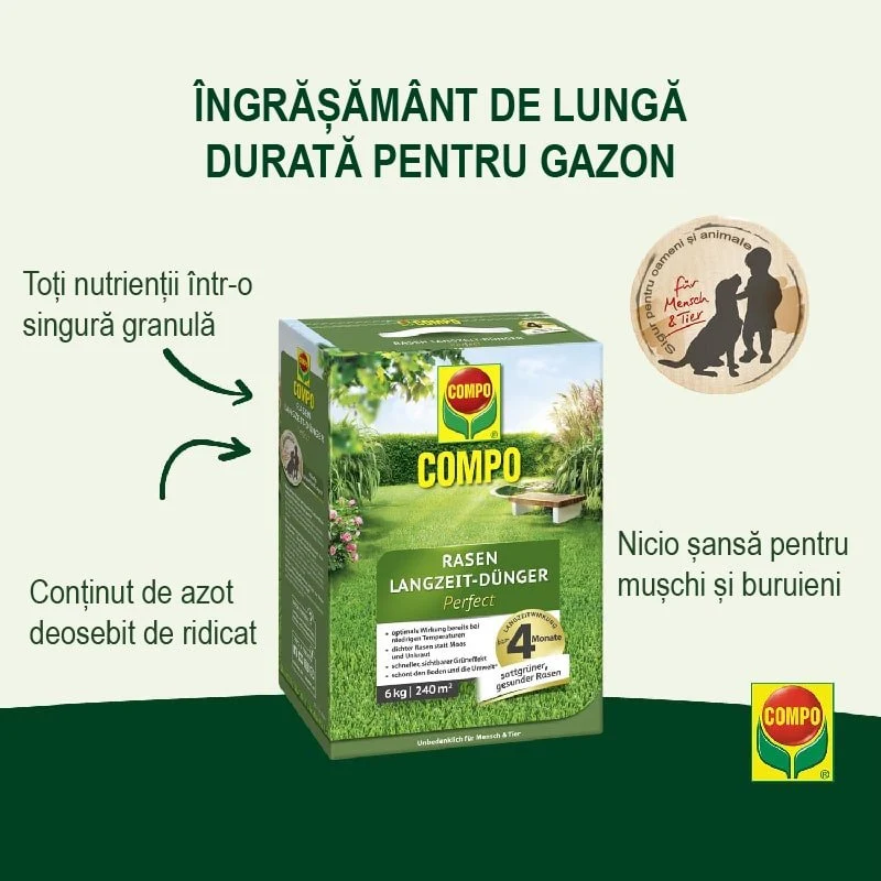 Ingrasamant Organic pentru Gazon, 6 kg pentru 240 mp, Efect de Lunga Durata, COMPO