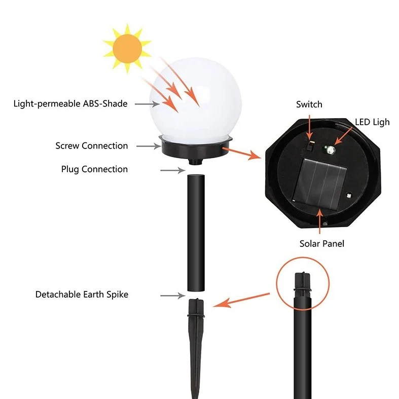 Lampa solara LED, Sferica, Tip Glob Vivimall, Diametru 10 cm, Alb cald