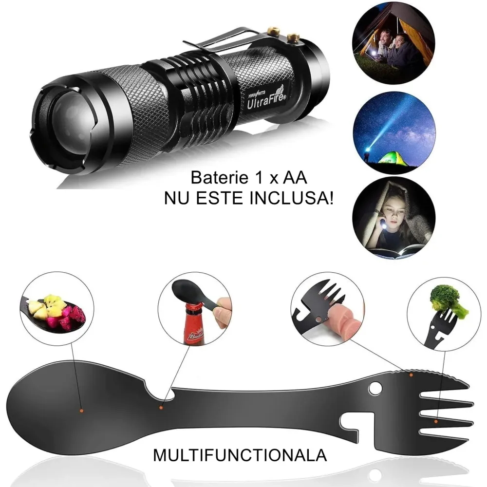 Kit supravietuire multifuncional Vivimall, 40 de Instrumente Profesionale, Echipament de prim-ajutor, Drumetie, Camping