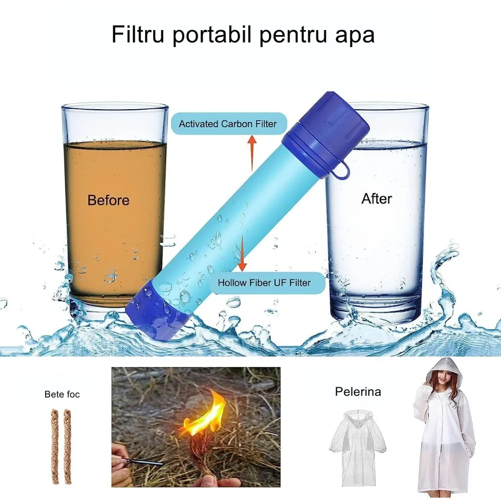 Kit supravietuire multifuncional Vivimall, 40 de Instrumente Profesionale, Echipament de prim-ajutor, Drumetie, Camping