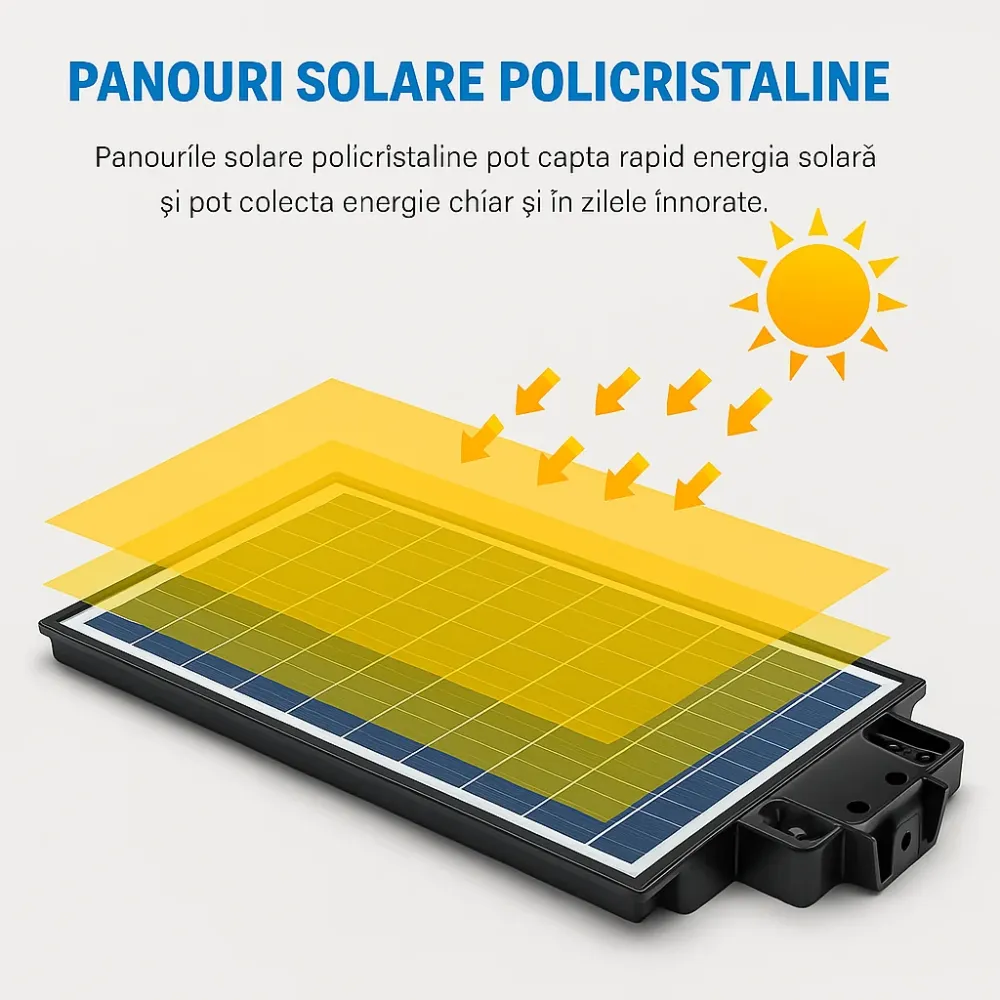 Lampa Solara Jortan LED 2000W - Panou Solar Integrat, Telecomanda, Picior Metalic Inclus