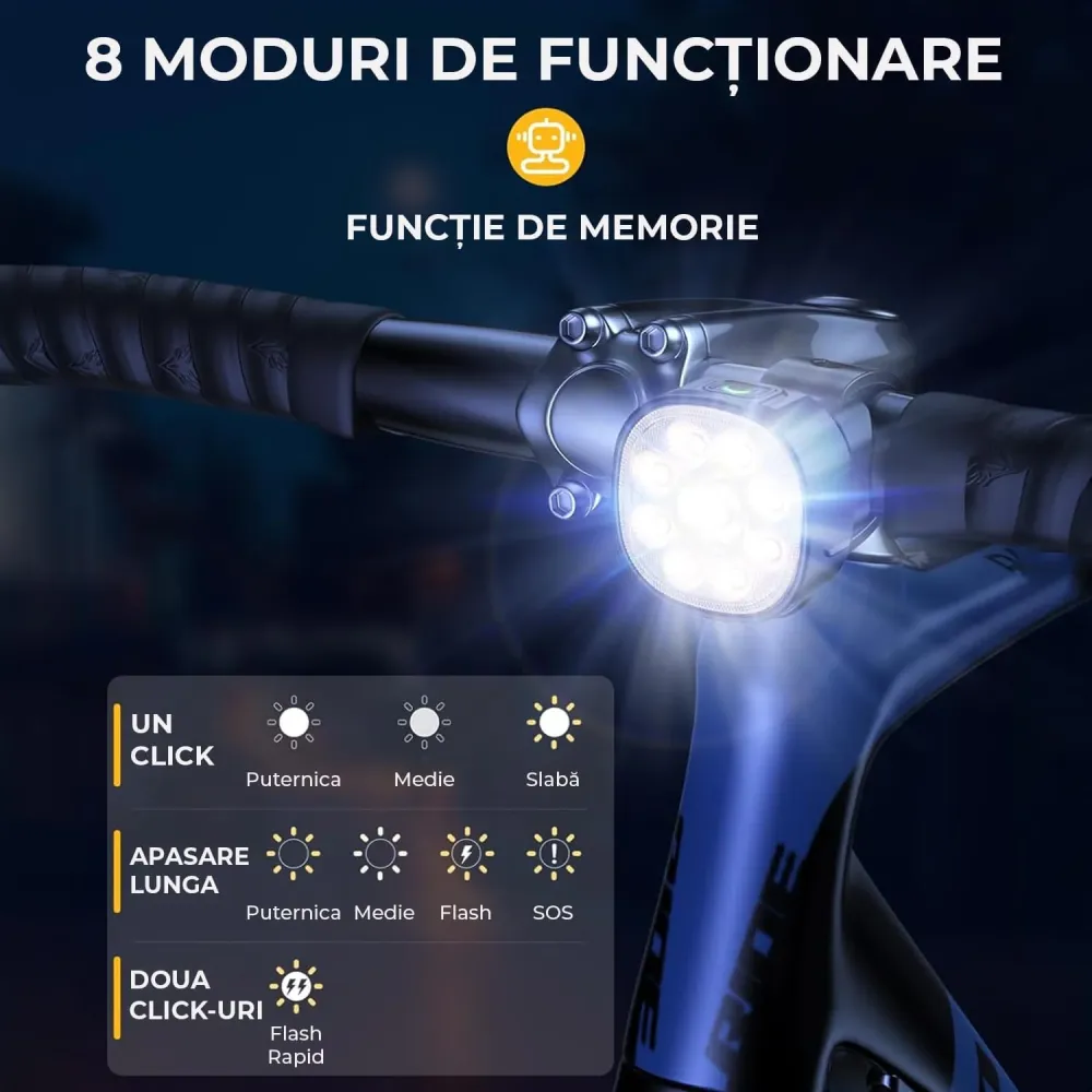 Set lumini bicicletă față/spate, ultra luminos, USB, 8/7 moduri, IP65, negru