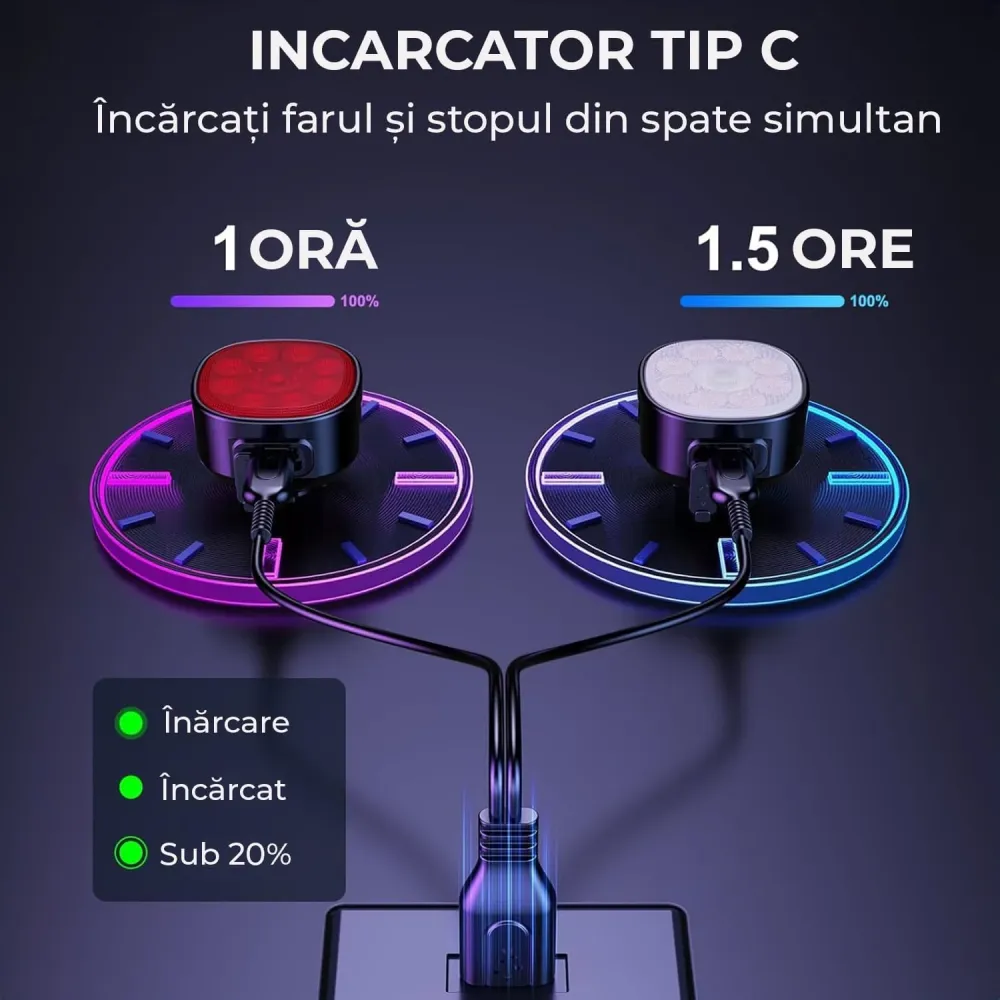 Set lumini bicicletă față/spate, ultra luminos, USB, 8/7 moduri, IP65, negru