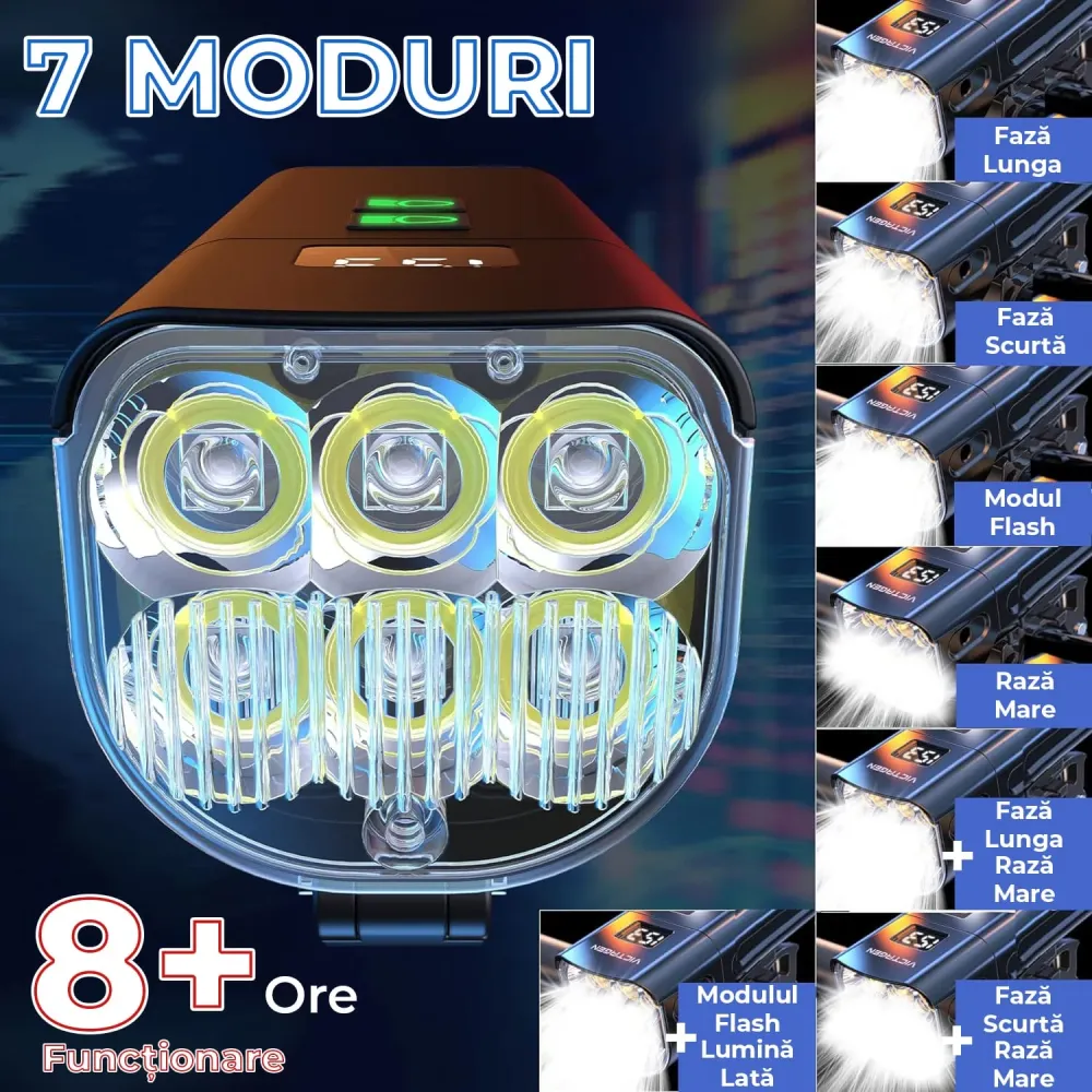 Set Lumini Bicicleta Fata / Spate cu 5 Moduri de Functionare, 1500 Lumeni, Reincarcabil USB-C, 5200 mAh, Functie Power Ban...