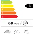 MASINA DE SPALAT RUFE HEINNER HWM-VT1712CHD++