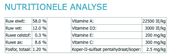 FORELMEEL 1kg