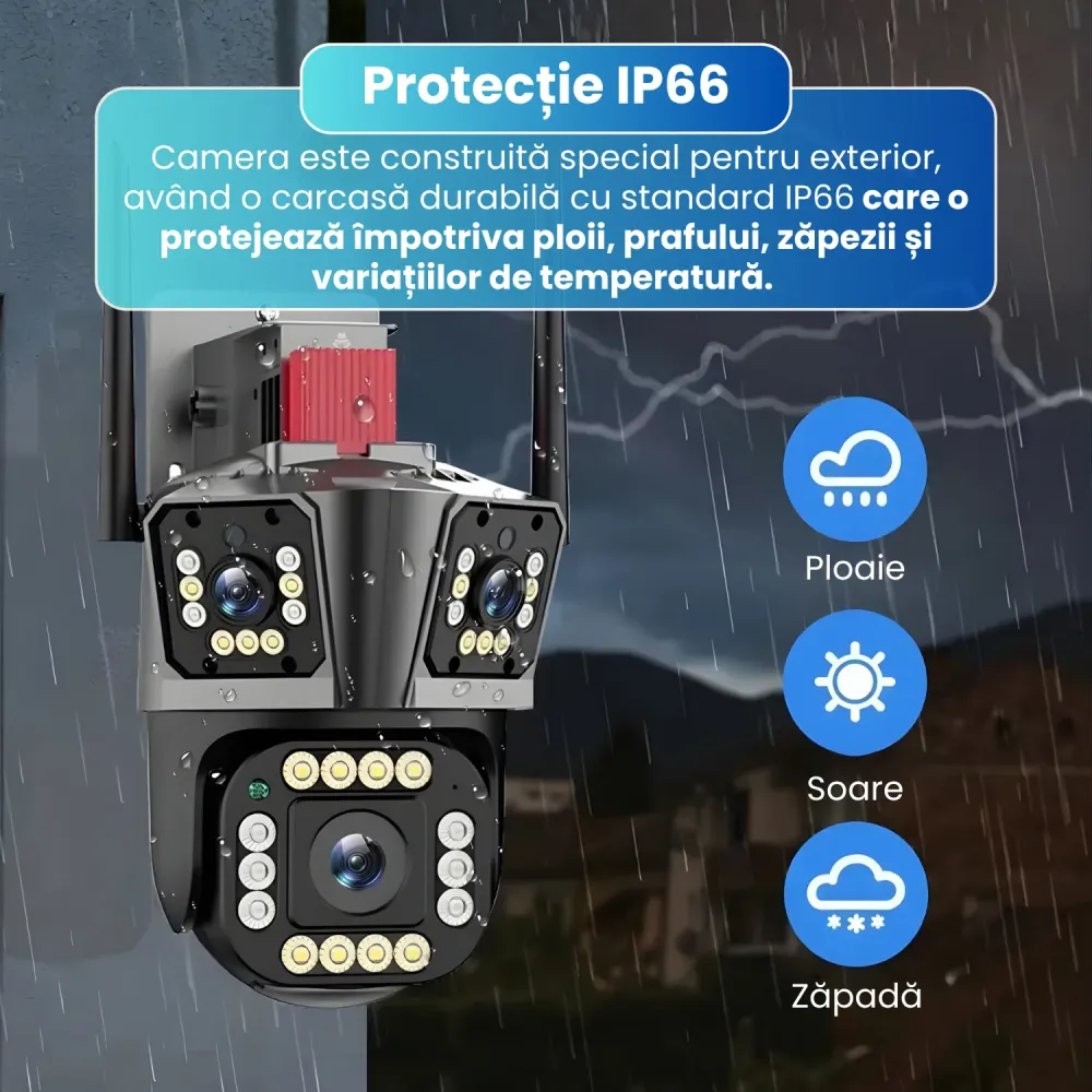 RESIGILAT - Camera de supraveghere tripla 5K, WIFI, 12MP, 32 GB, PTZ, CCTV, zoom 10x