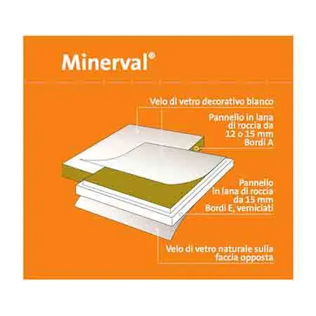 Panou Eurocoustic Minerval