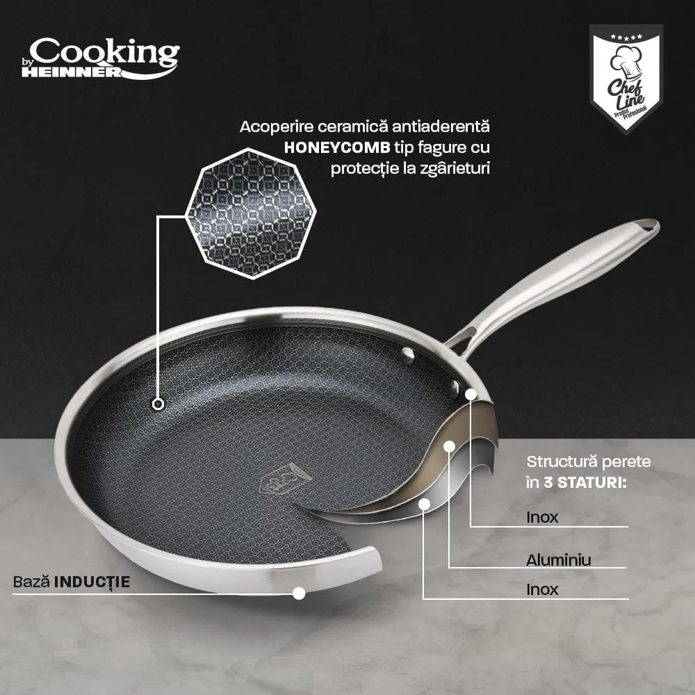 Tigaie Heinner HR-MRK-20T | Inox 3 Straturi, 20cm, Titanium3